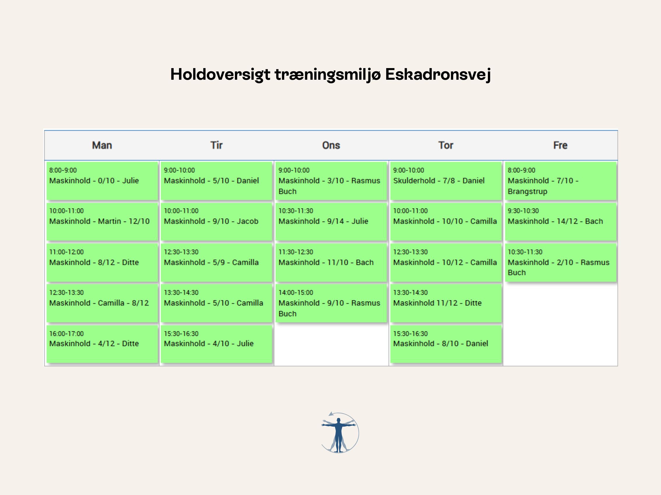 holdoversigt træningsmiljø